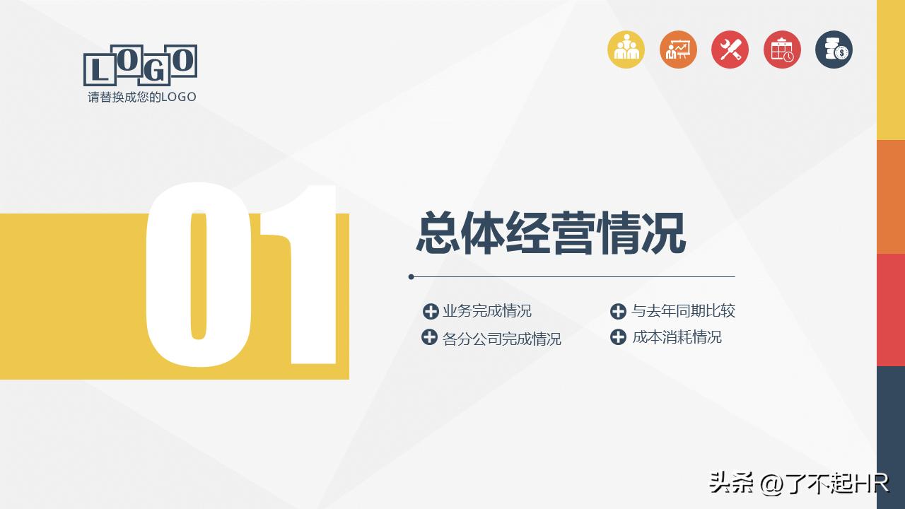 经营分析ppt模板免费,财务经营分析ppt模板