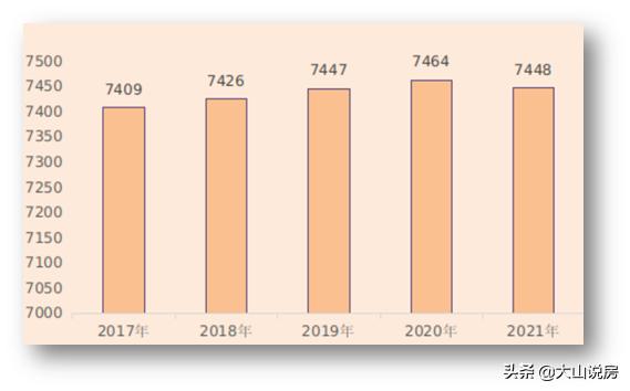 2020省份人口流入流出报告,人口净流入流出城市