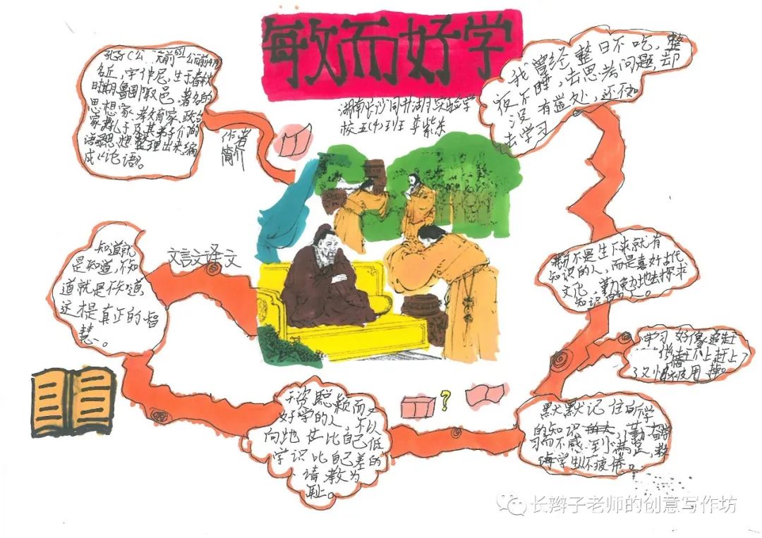 7年级上册古诗思维导图带画,古诗文鉴赏答题模板思维导图