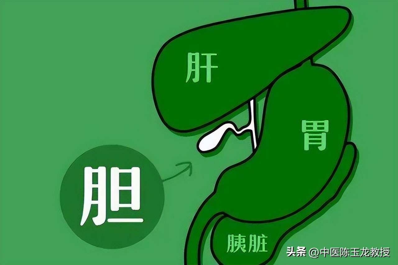 治鼻炎的经典方法,史上最全治鼻炎的方法