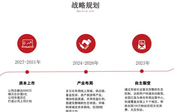 完美日记全渠道经营模式,完美日记互联网营销