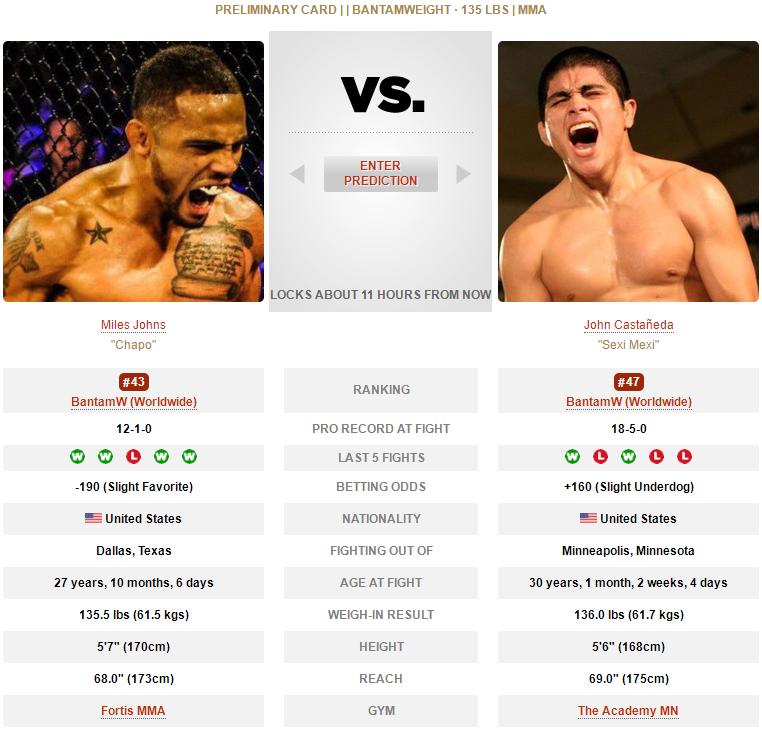 ufc格斗之夜192比赛对阵表,ufc格斗之夜168完整对阵表