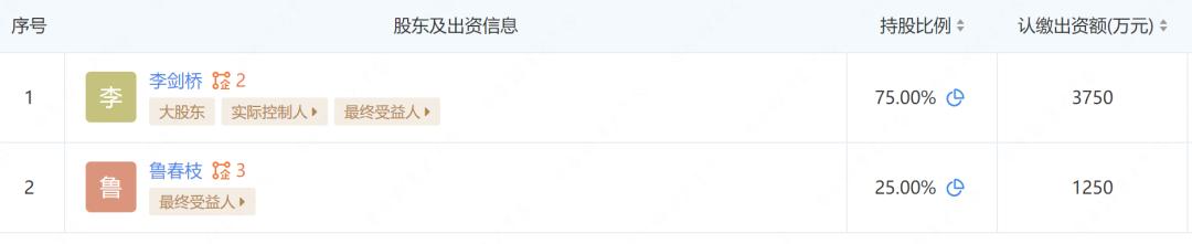 鑱氱劍315,鑱氱劍315鏁欒偛