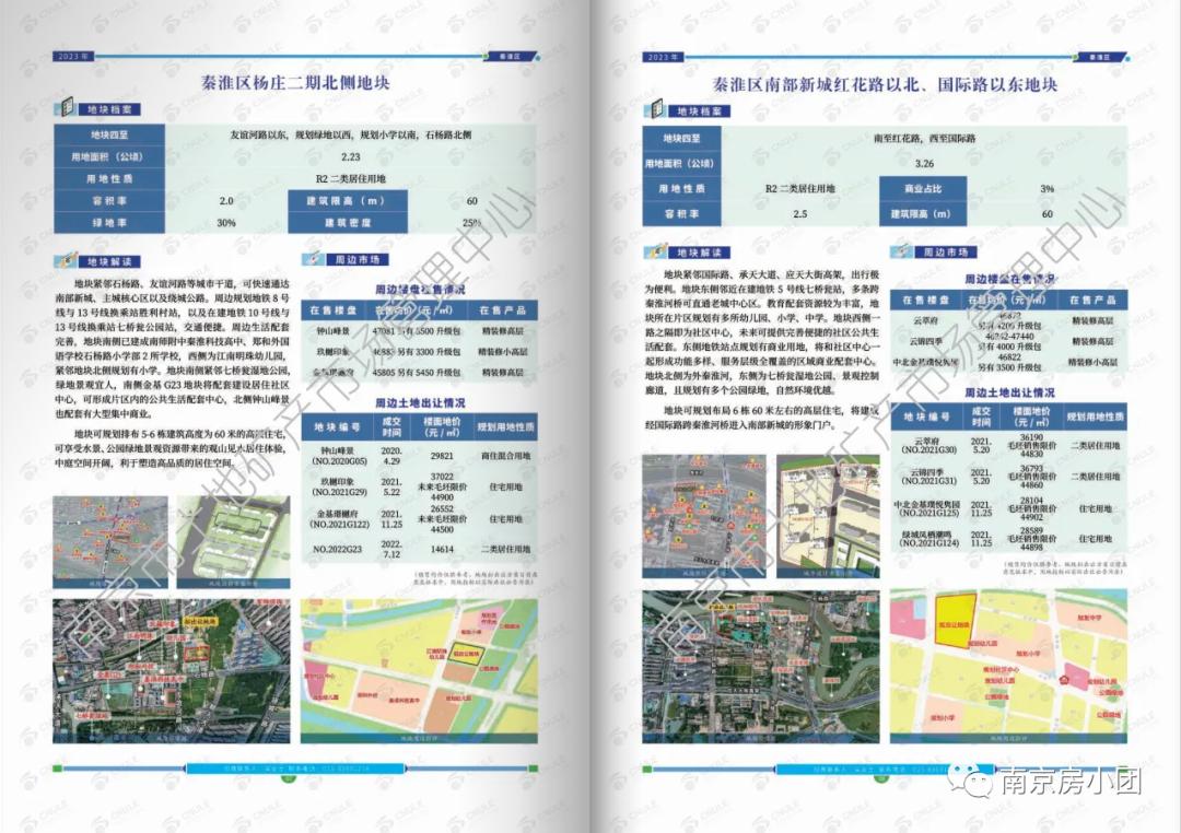南京河西地块最新消息,南京江北核心区最新地块