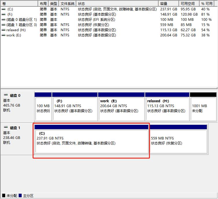 网警教你清除数据,网警教你电脑安全