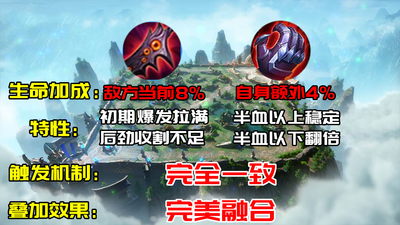 正式服赛季更新时间s25,新赛季s27更新时间正式服