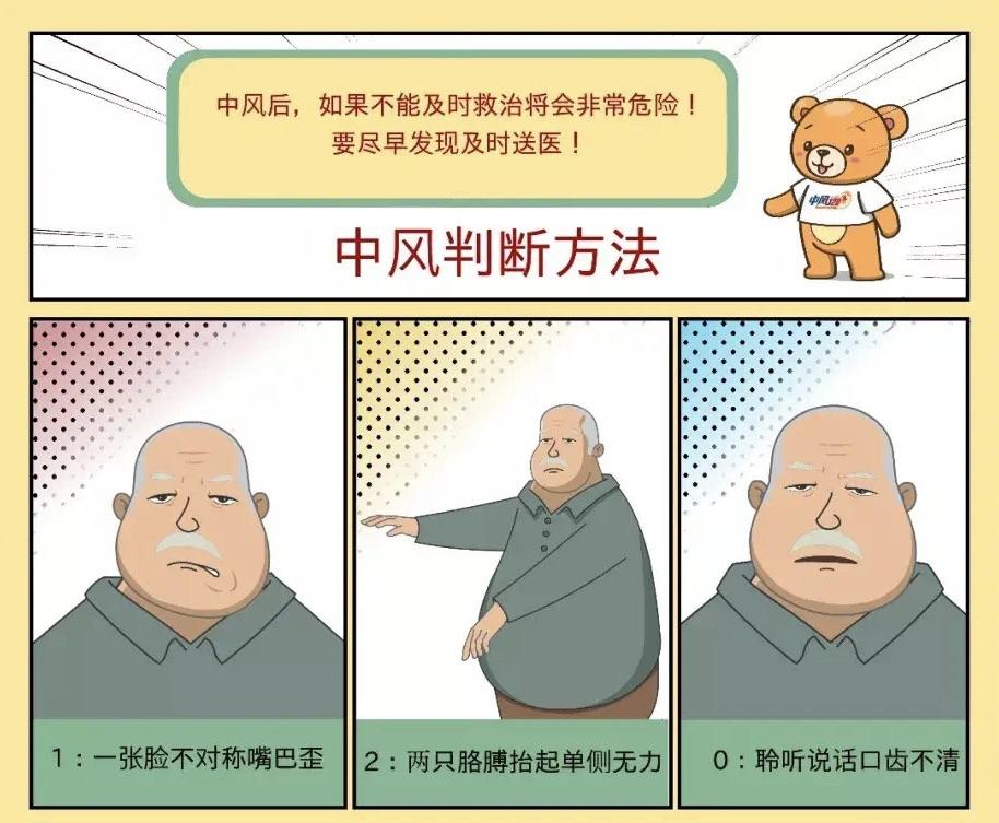 眼斜嘴歪的人怎么对付,嘴歪眼斜是不是中风的表现
