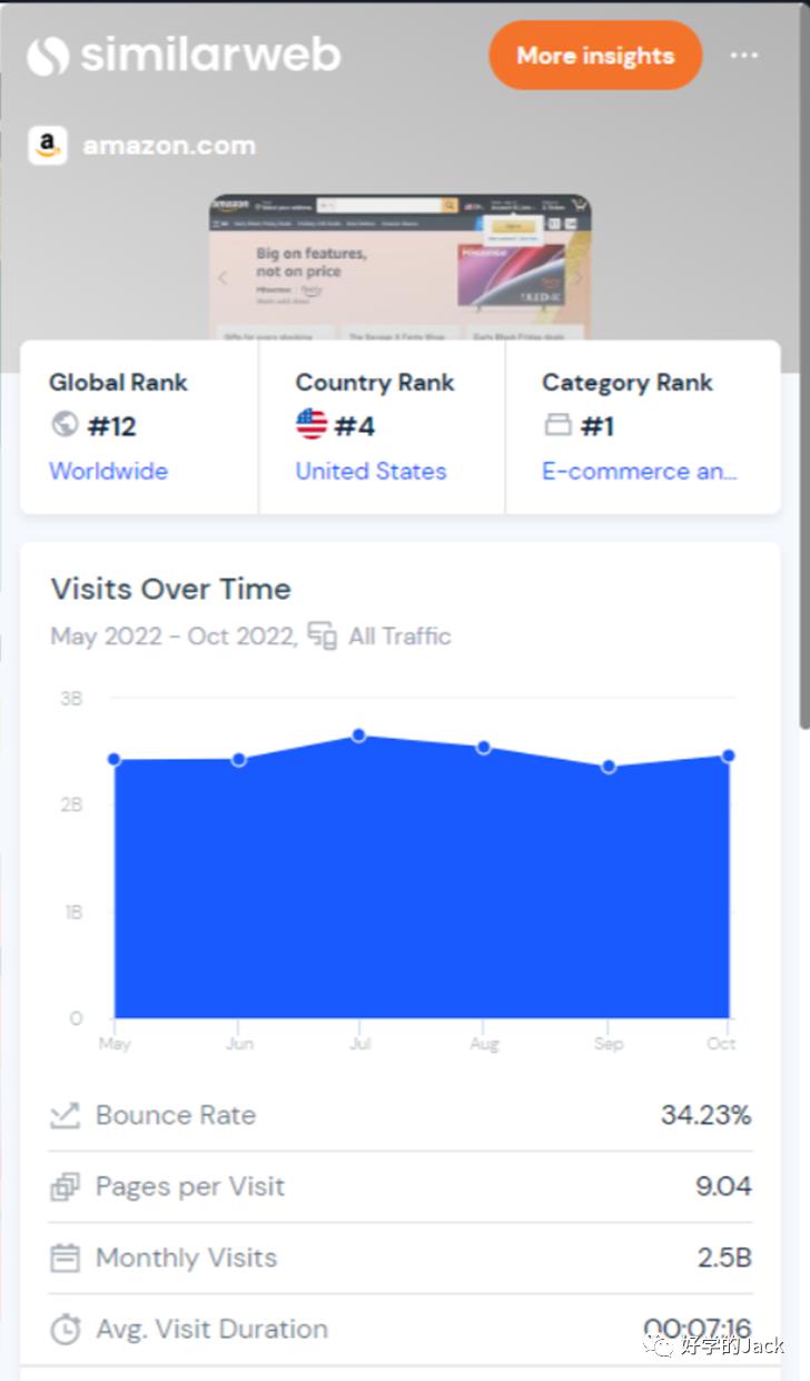 亚马逊站外引流订单怎么看,亚马逊站外引流最简单的方法