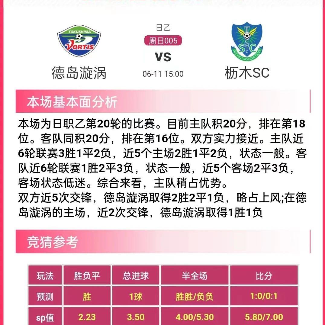 竞彩推荐11中6,每日竞彩足球胜平负预测推荐