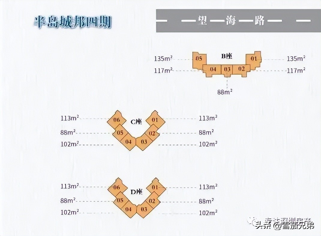 半岛城邦五期东角头,半岛城邦太子湾东角头