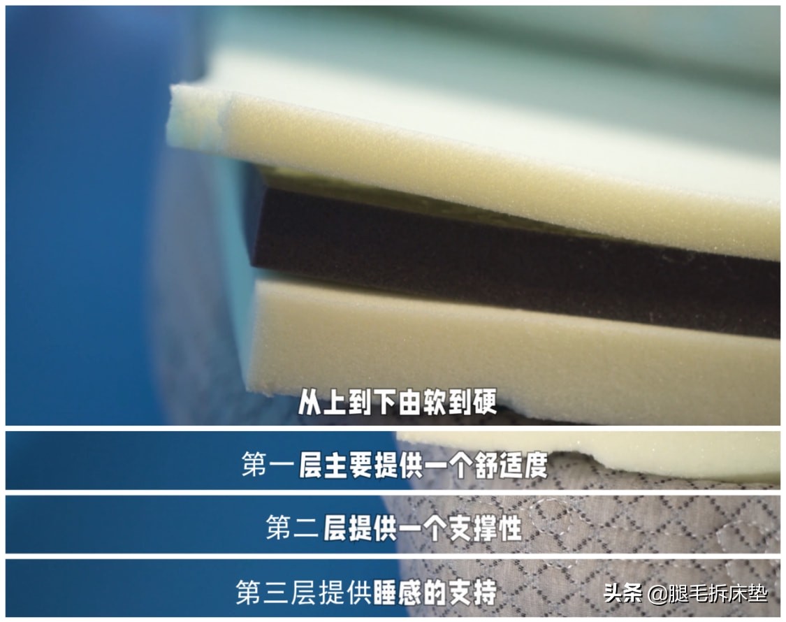 1w以上的科技床垫,评测全网20家床垫