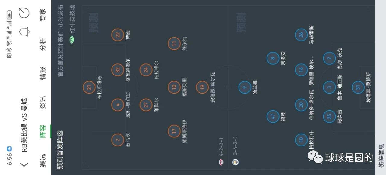 曼城vs莱比锡欧冠最新预测,9月15日曼城和莱比锡红牛比分结果