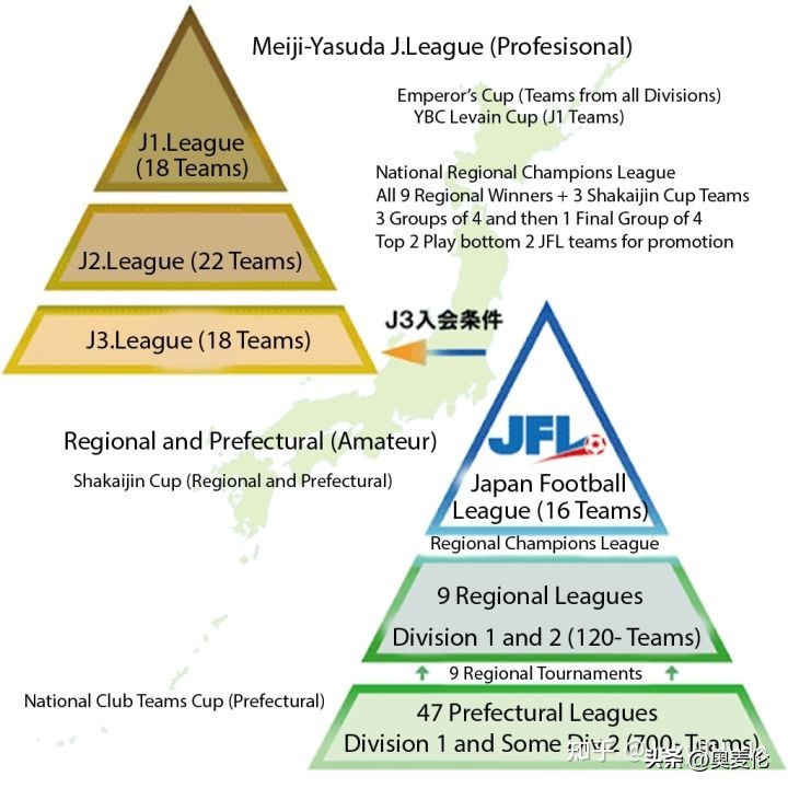足球小将goal日本队vs法国,足球小将击败德国