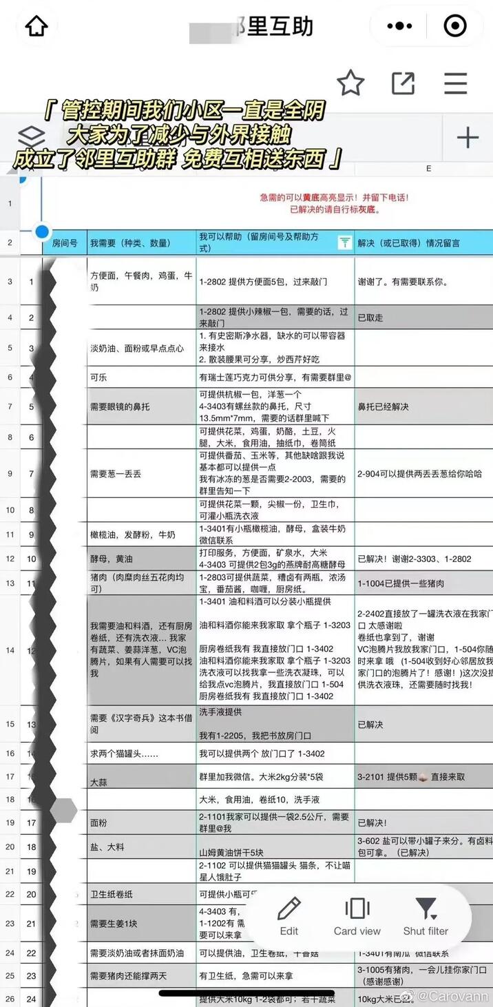 疫情下上海以物易物，到底什么东西最抢手？（建议收藏）