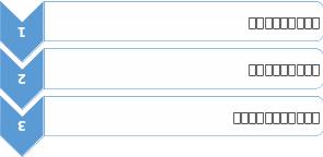 内蒙古老年心理咨询室建设方案,心理咨询室建设