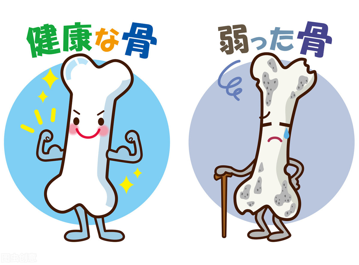 儿童钙片怎么选,成年钙片该怎么选