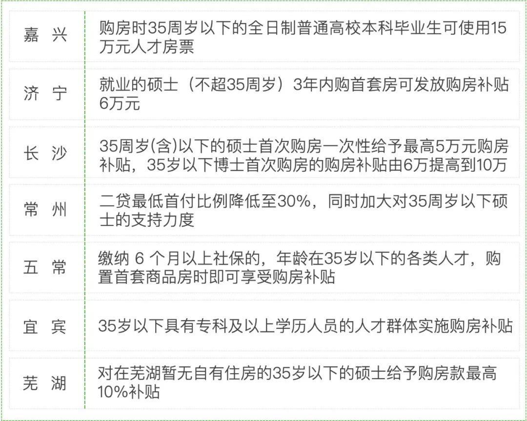 三十岁之前干什么都不要怕,30岁以后别太急