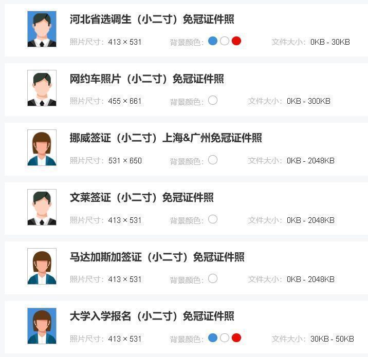 二寸照片尺寸电子版怎么弄,手机制作二寸照片电子版尺寸