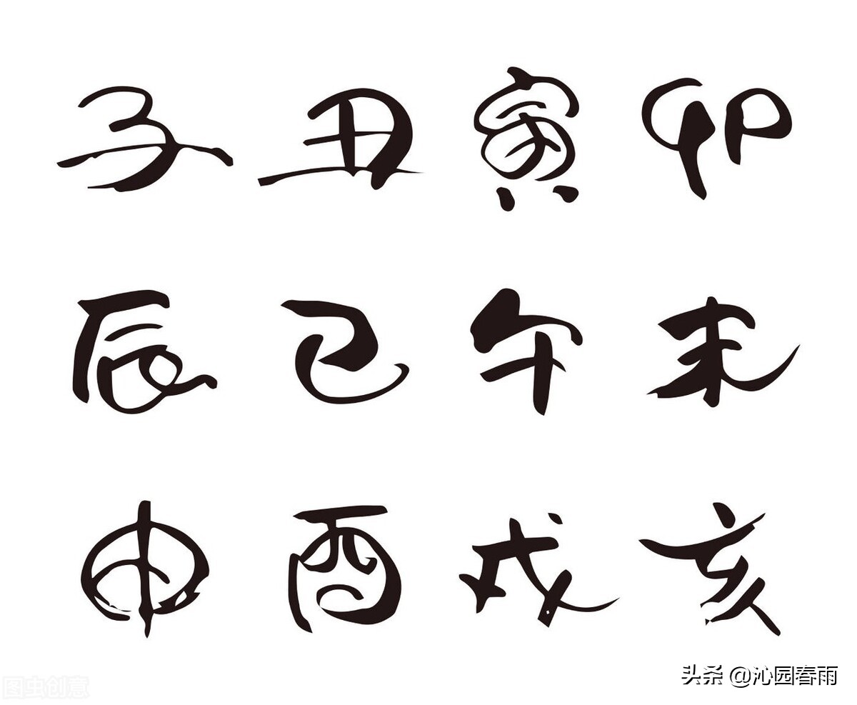 十二时辰五行记忆方法,十二时辰对应十二生肖记忆方法