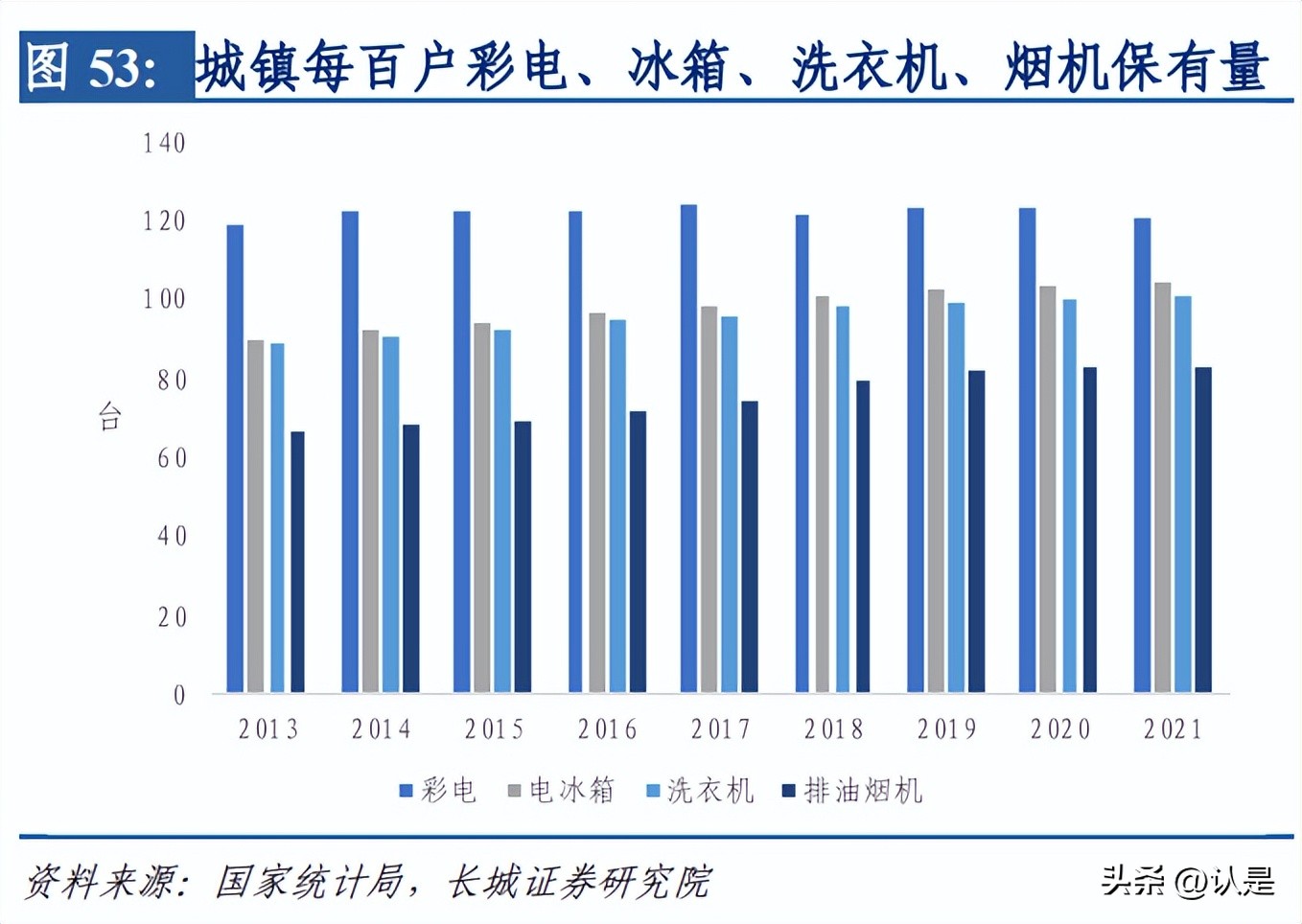 老板电器的估值分析,老板电器第四季年报分析