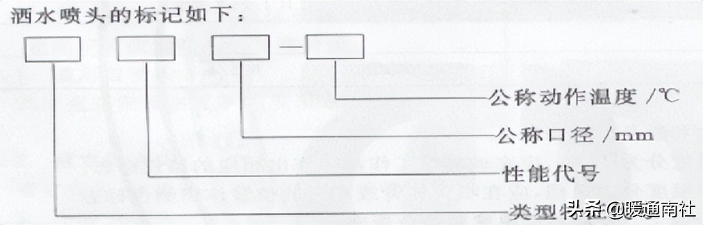 消防工程安装步骤教学,消防工程安装知识的视频讲座