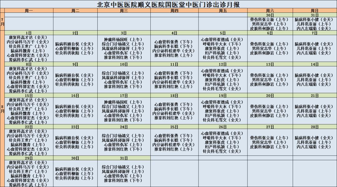 国医堂中医医院顺义,北京顺义中医医院国医堂