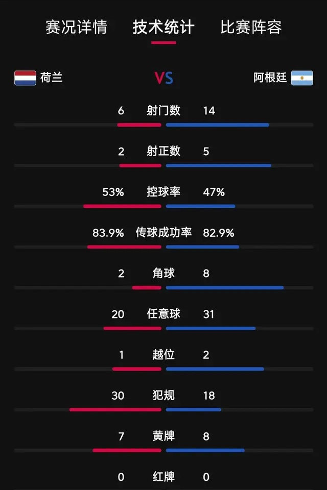 阿根廷对梅西的停赛看法,梅西和阿根廷队怒喷裁判
