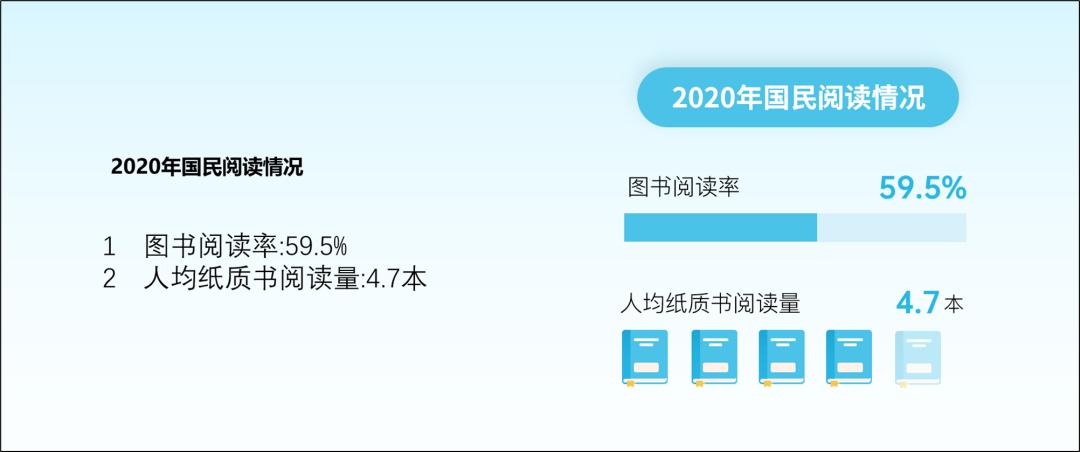 花了半个小时看完了65页ppt,花了几个小时做的ppt