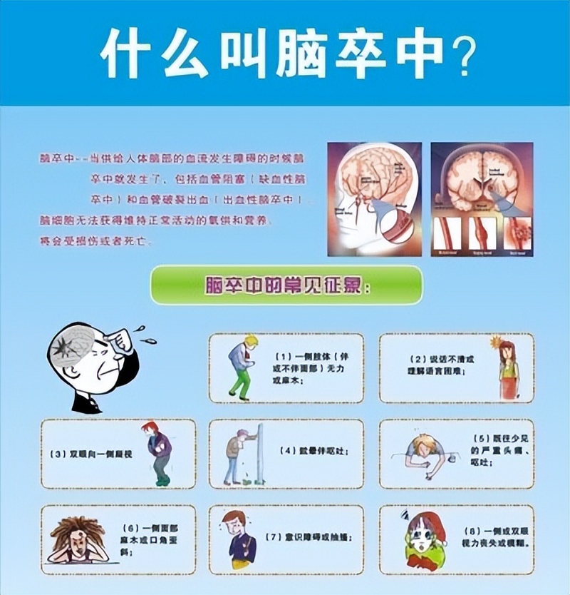 脑卒中康复治疗急性期体位摆放,脑卒中的康复治疗规范技术资料