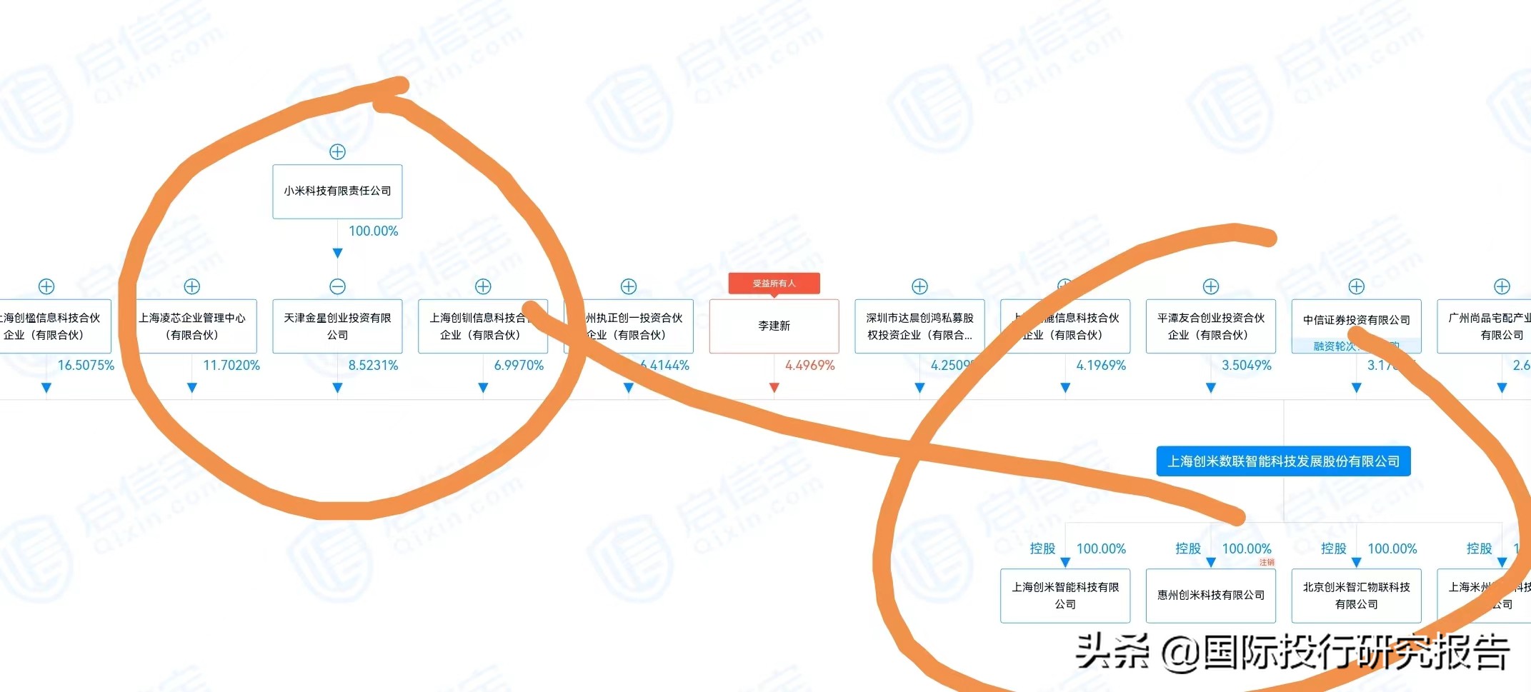 天猫店铺出售假冒伪劣产品后果,天猫店铺售假被普通监管