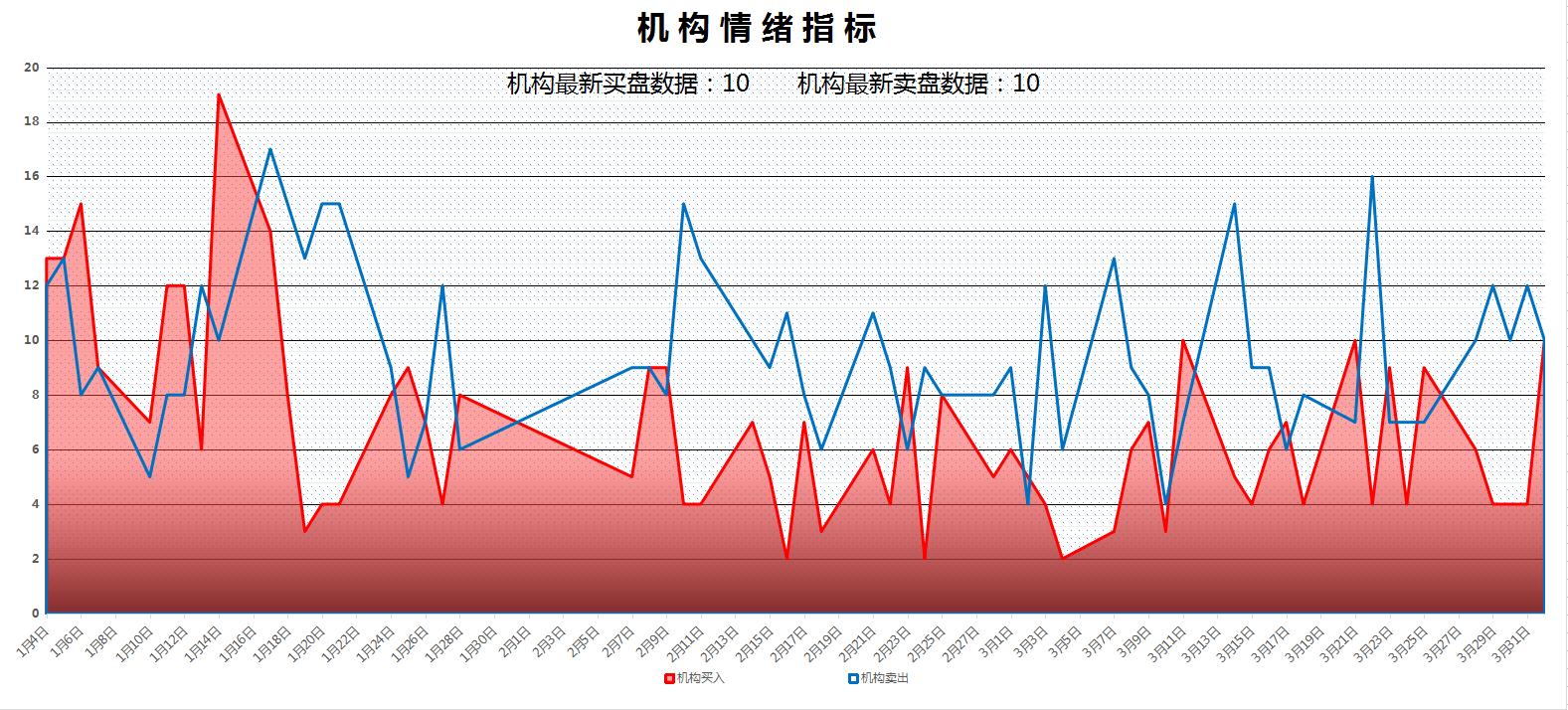4月6日A股猛料：央视新闻发布重要信息！一批宽松新政即将落地