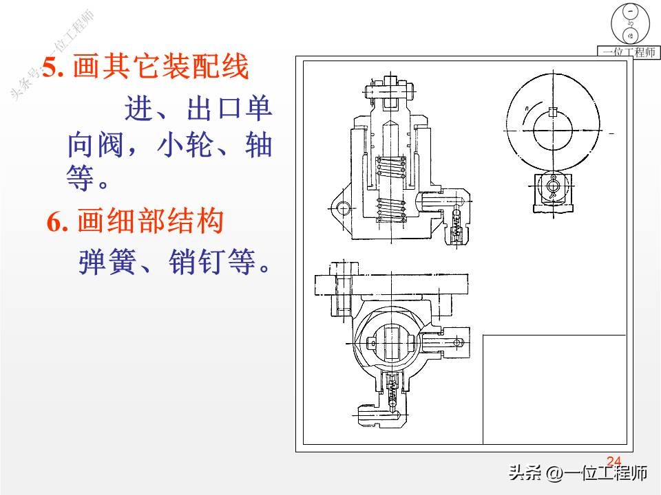 装配图四个技术参数,装配图的正确画法