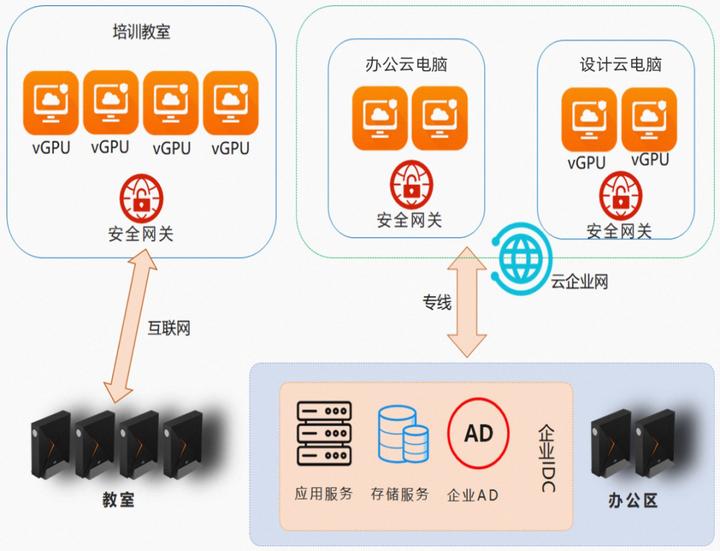 帕拉卡编程教学,帕拉卡少儿编程有用吗