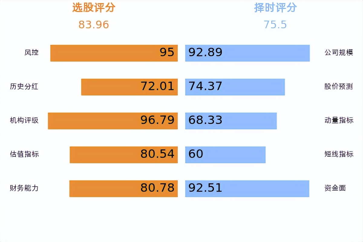 光伏概念重大突破,光伏概念受美国影响吗