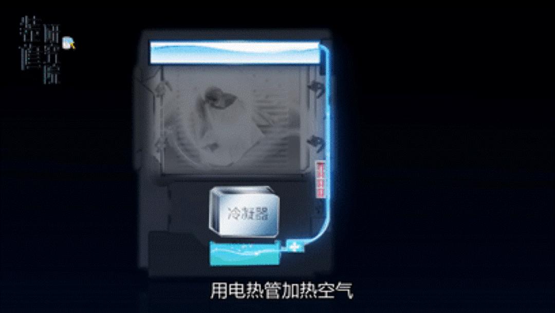 洗烘机套装怎么挑选,洗烘套装组合机怎样选