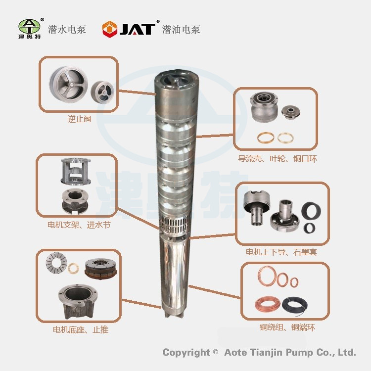 供应耐腐蚀不锈钢潜水泵公司,不锈钢潜水泵380v三相接口