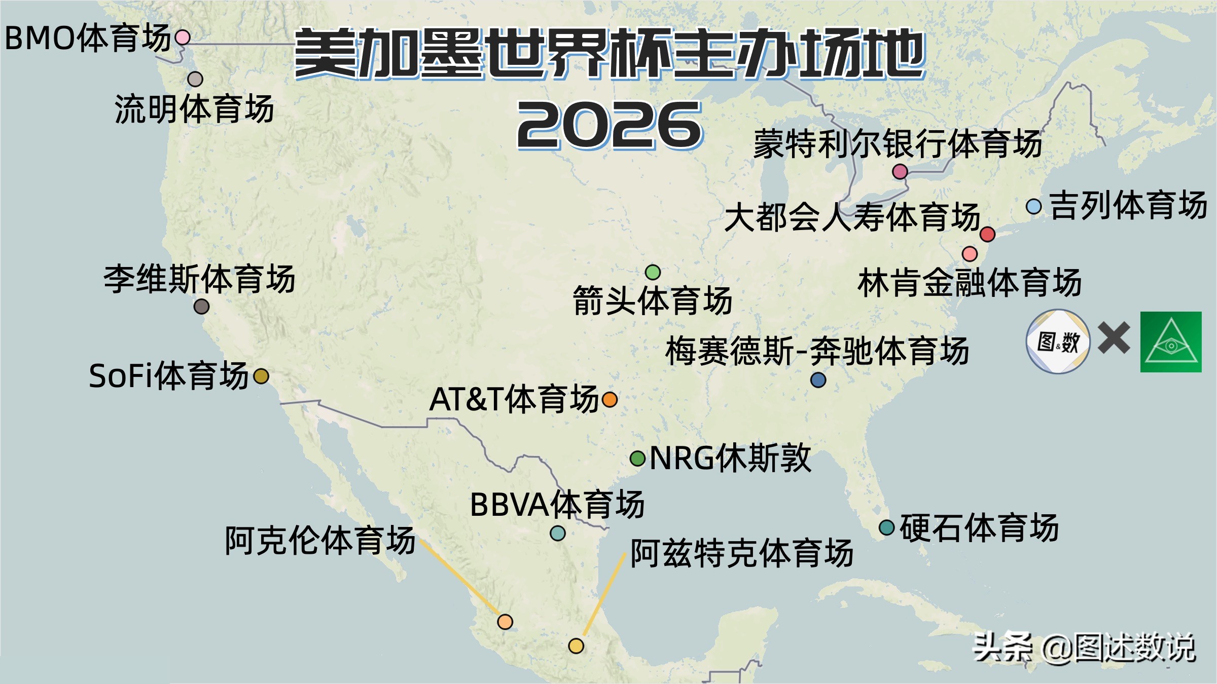 墨西哥明年赛事,墨西哥本届美洲杯