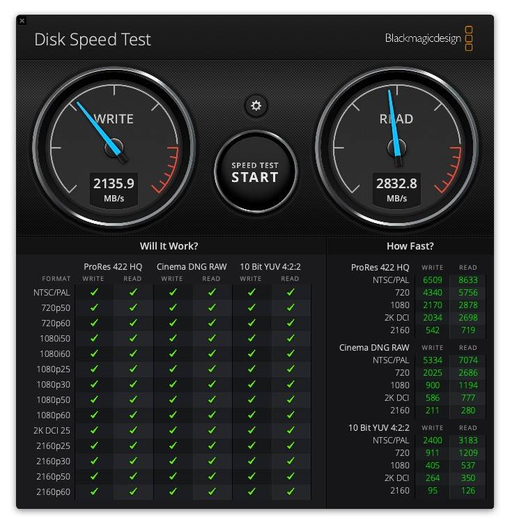 macbookm2pro移动硬盘,macbookm2pro512g1t