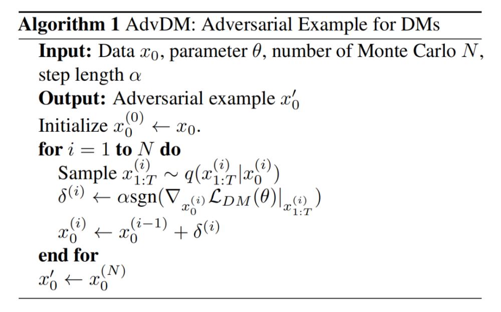 自己创作的ai图片能添加水印吗,ppt如何加水印防抄袭