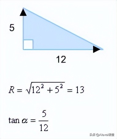 学考数学必考知识点三角函数,a-level数学三角函数课程
