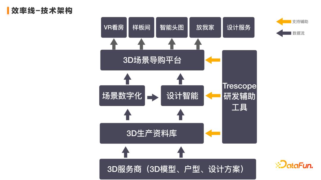 淘宝虚拟产品运营教程,淘宝虚拟电商教程在哪找
