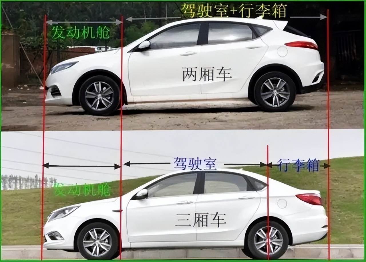 家用车推荐20-30万排行榜第一名,汽车推荐10万家用车哪款好一点