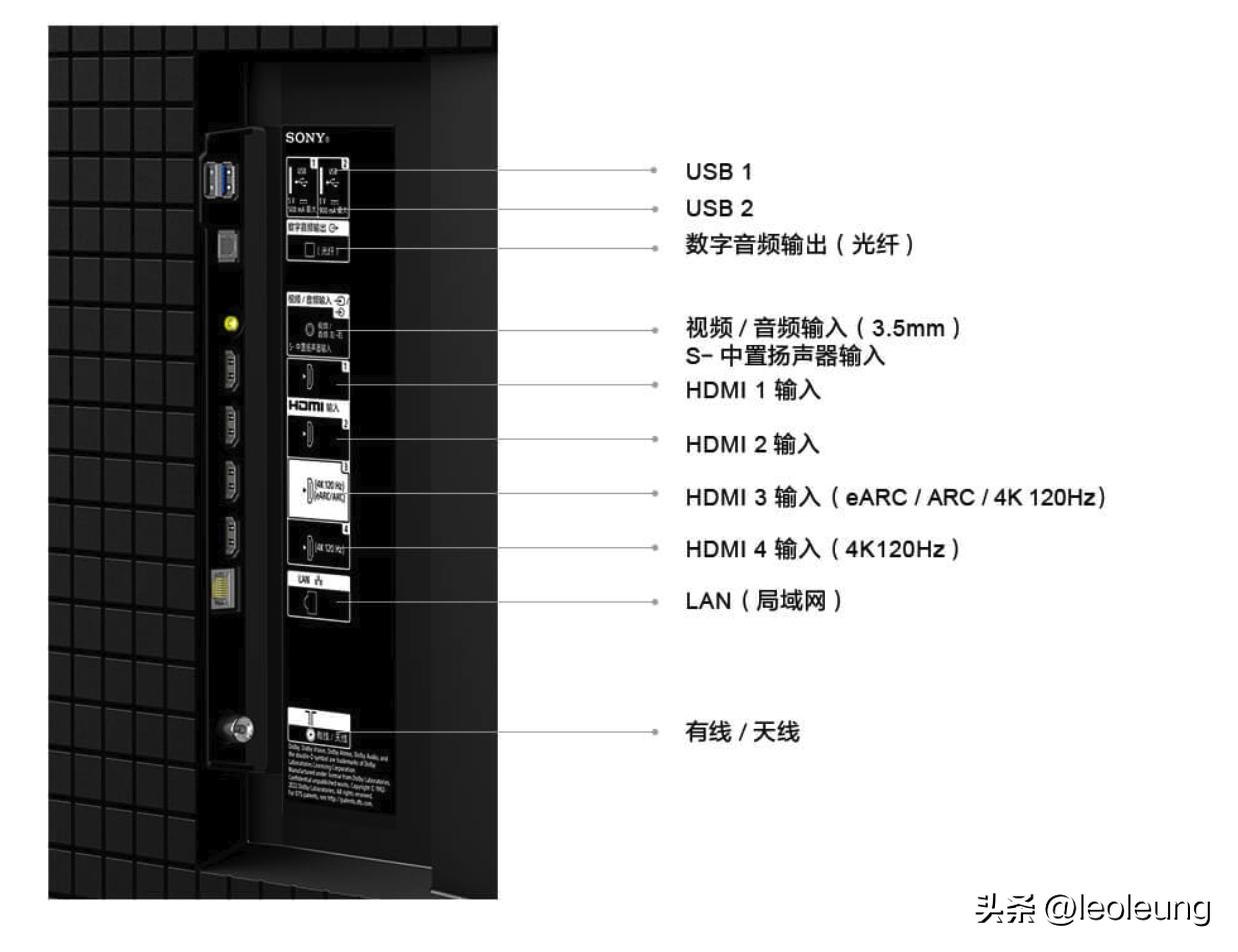 索尼新一代游戏电视x91l,索尼x90l和普通电视对比