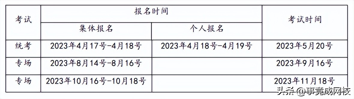 事竟成培训,事竟成网校