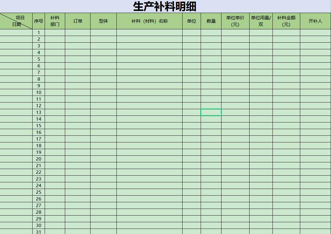 如何制作成本核算表,成本自动核算表
