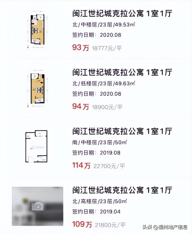 福州二手房降价原因,福州闽江世纪城二手房