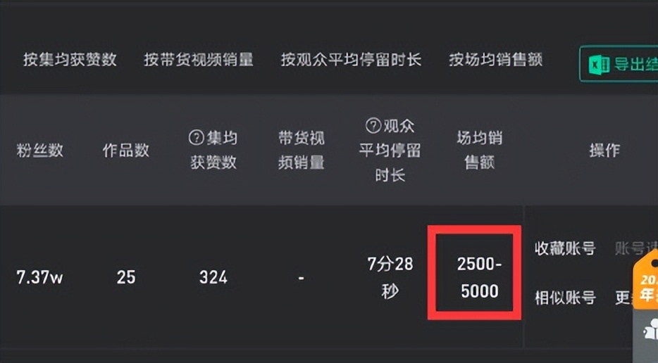 椰树椰汁直播带货风格引争议,椰树牌椰汁低俗广告事件处罚