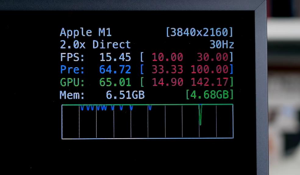 大量中国玩家玩游戏,苹果电脑什么时候能玩大型游戏