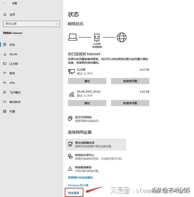 暗黑破坏神4reflectionnetwork更新方法,暗黑破坏神4常见问题解决方法