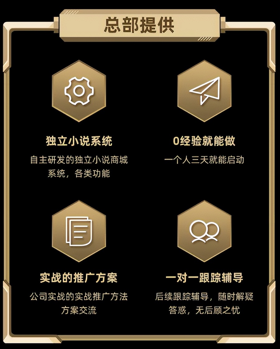 网文小说代理商怎么赚钱,小说代理平台能加盟不